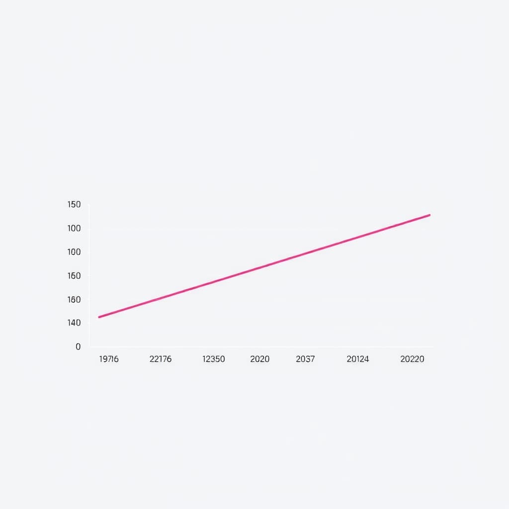 Dual-axis line chart showing Meta's rising CapEx versus declining headcount